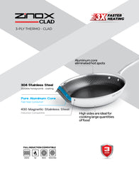 Zinox Clad Frypan